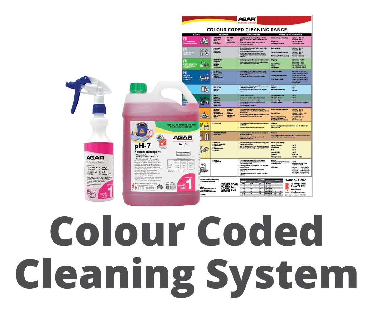 https://agar.com.au/wp-content/uploads/2023/10/Colour-Coded-Cleaning-System-Secondary-Image-1.png